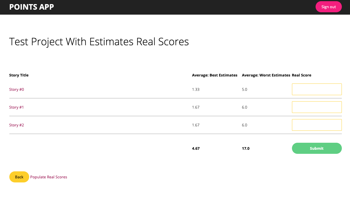 real score points OmbuLabs